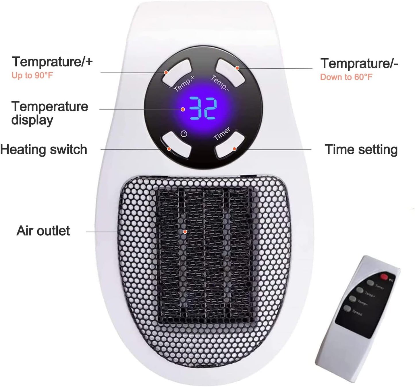 🔥500W Wall-Plug Portable Room Heater – Quick Heat | Digital Display | Low Energy Use | Free Delivery | Ably Mart